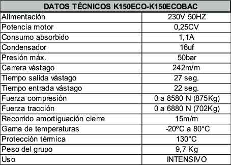 especificaciones-motor-kit-batiente-k-150